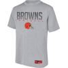 imageUltra Game Adults NFL Official Super Soft Game Day TShirtHeather Gray19