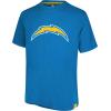 imageUltra Game Adults NFL Official Super Soft Game Day TShirtTeam Color
