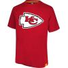 imageUltra Game Adults NFL Official Super Soft Game Day TShirtTeam Color