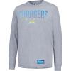 imageUltra Game Mens NBA Official Super Soft Game Day Long Sleeve TShirtHeather Gray