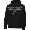 imageUltra Game NBA boys Fleece Hoodie Pullover SweatshirtTeam Color