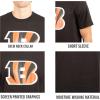 imageUltra Game NFL Mens Super Soft Ultimate Crew Neck SweatshirtTeam Color Updated