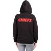 imageUltra Game Womens NFL Official Super Soft Sherpa Full Zip Hoodie Sweatshirt JacketTeam Color Updated