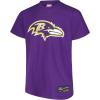 imageUltra Game Youth NFL Official Super Soft 2 Pack TShirt SetTeam ColorHeather Gray