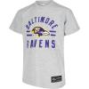 imageUltra Game Youth NFL Official Super Soft 2 Pack TShirt SetTeam ColorHeather Gray