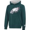 imageUltra Game Youth NFL Official Super Soft Premium Hoodie SweatshirtTeam Color