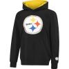 imageUltra Game Youth NFL Official Super Soft Premium Hoodie SweatshirtTeam Color
