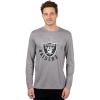 imageUltra Game NFL Mens Long Sleeve Crew Neck Tee ShirtHeather Gray