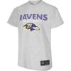 Baltimore Ravens