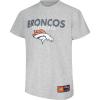 Denver Broncos