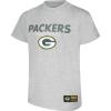 Green Bay Packers