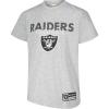 Oakland Raiders