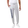 imageUltra Game Mens NBA Official Super Soft Game Day Jogger SweatpantsHeather Gray