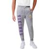 imageUltra Game NFL Boys High Performance Moisture Wicking Fleece Jogger SweatpantsHeather Gray