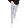 imageUltra Game NFL Boys High Performance Moisture Wicking Fleece Jogger SweatpantsHeather Gray