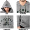 imageUltra Game NFL Mens Vintage Super Soft Fleece Pullover HoodieGray Snow