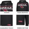imageUltra Game Mens NFL Official Super Soft Supreme Hoodie SweatshirtBlack
