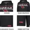 imageUltra Game Mens NFL Official Super Soft Supreme Hoodie SweatshirtBlack