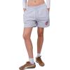 imageUltra Game Womens WNBA Official Super Soft Full Court Basketball ShortsHeather Gray