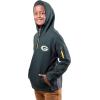 imageUltra Game NFL Boys Super Soft Fleece QuarterZip Pullover Hoodie SweatshirtTeam Color