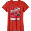 imageHouston Rockets NBA Breakaway TShirt  Mens Black Small Classic Fit Short Sleeve Crew Neck TShirtRed