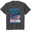imageOklahoma City Thunder TShirt Black Small Unisex Short Sleeve Classic NBA Team Breakaway TShirtDark Heather Grey