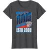imageOklahoma City Thunder TShirt Black Small Unisex Short Sleeve Classic NBA Team Breakaway TShirtDark Heather Grey
