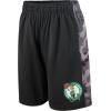 imageUltra Game Boys Youth NBA Official Active Knit Slam Basketball Training Shorts with Breathable Satin Mesh PanelsBlack