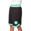 imageUltra Game Mens NBA Official Soft Air Mesh Ultimate Basketball Shorts  OG FitBlack