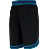 imageUltra Game Mens NBA Official Soft Air Mesh Ultimate Basketball Shorts  OG FitBlack