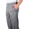 imageUltra Game Mens NBA Official Super Soft Active Jogger SweatpantsHeather Charcoal