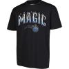 imageUltra Game Mens NBA Official Super Soft Supreme TShirtBlack