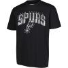 imageUltra Game Mens NBA Official Super Soft Supreme TShirtBlack