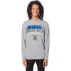 imageUltra Game NBA Adult Men TShirt Supreme Long Sleeve Pullover Tee Shirt GrayGray
