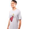 imageUltra Game NBA Mens 2 Piece Super Soft TShirt ampamp Lounge Pants SetMiami Heat