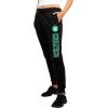 imageUltra Game NBA Womens Women Jogger Pants Active Basic Fleece SweatpantsBlack