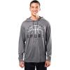imageUltra Game NBA mens Super Soft Lightweight Pullover HoodieHeather Charcoal