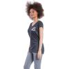 imageUltra Game Womens NBA Official Relaxed Short Sleeve TShirtCharcoal Heather
