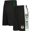 Milwaukee Bucks