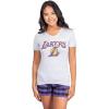 Los Angeles Lakers