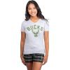 Milwaukee Bucks