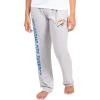 imageUltra Game NBA Womens Sleepwear Super Soft Hacci Pajama Loungewear PantsOklahoma City Thunder