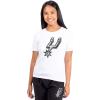 San Antonio Spurs