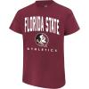 imageUltra Game Boys NCAA Official Arched Plexi Short Sleeve TShirtTeam Color