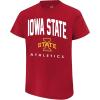 imageUltra Game Boys NCAA Official Arched Plexi Short Sleeve TShirtTeam Color