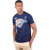 imageUltra Game NBA Players Name ampamp Number Short Sleeve TShirtTeam Color