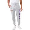 imageUltra Game NCAA Mens NCAA Official NCAA Official Super Soft Game Day Jogger SweatpantsHeather Gray