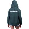 imageUltra Game Womens NCAA Official Full Zip Sherpa HoodieTeam Color