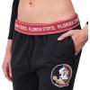 imageUltra Game Womens NCAA Official Worelaxed Fit Fleece Jogger PantsBlack