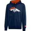 imageUltra Game Mens NFL Official Supremely Soft Hoodie SweatshirtTeam Color 24